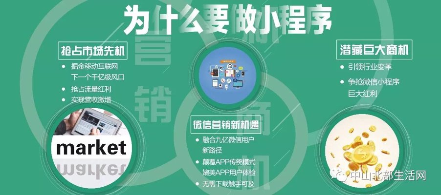 中山小程序开发